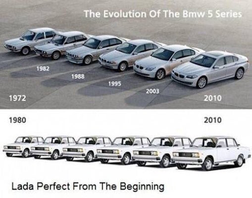 Evolution of Lada and BMW